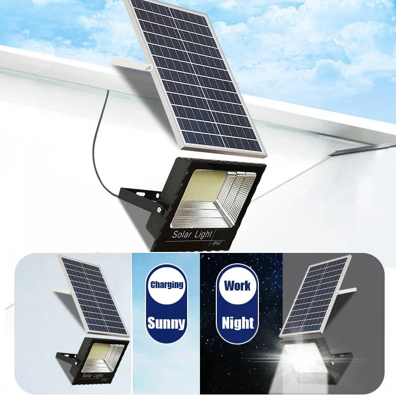 BIG SIZE Solar Panel Light Solar Garden Street Lamp Floodl White Lights Dimmable Remote Switch IP67 Waterproofing Light Energy