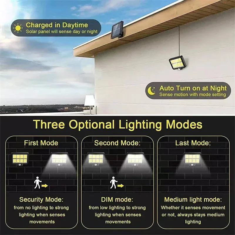 Solar Lights Outdoor Waterproof 160COB Split Wall Lamps Motion Sensor 3 Mode Street Lights Remote Control for Garden Patio Path