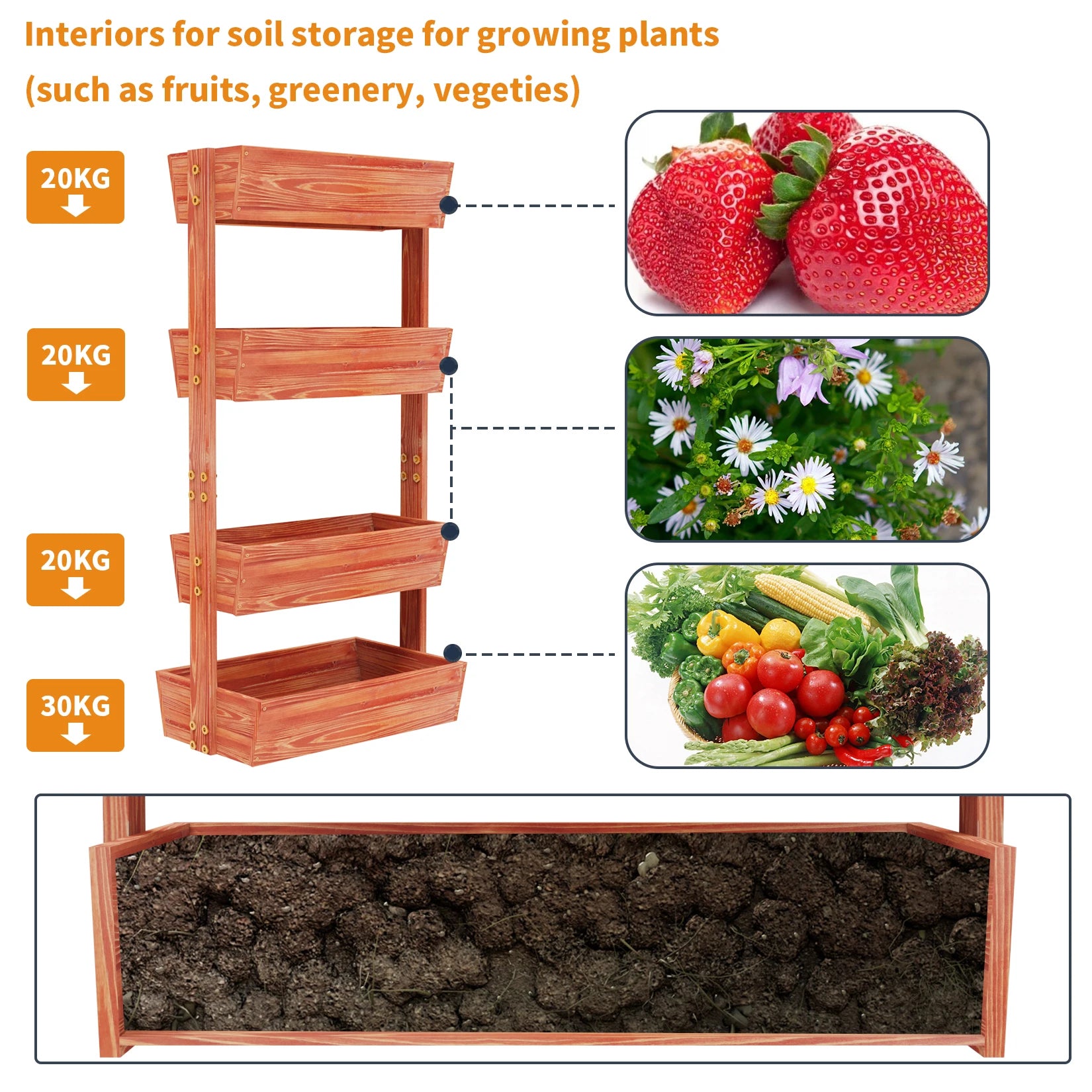 4-Tier Raised Bed